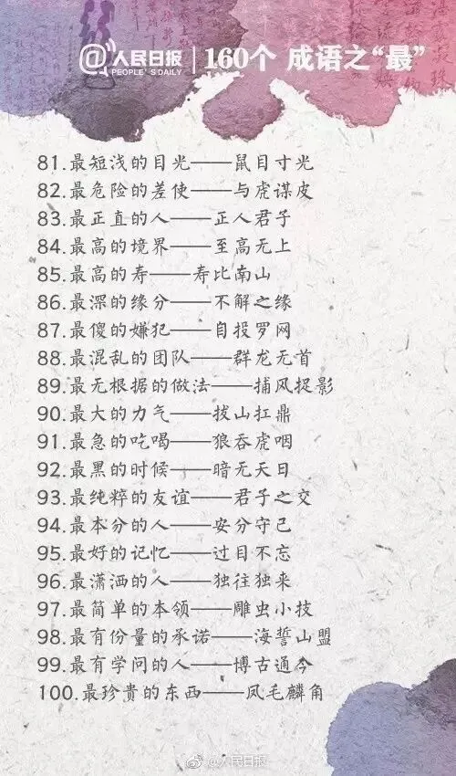 中考语文160个成语之“最”,有趣又好记! 第6张