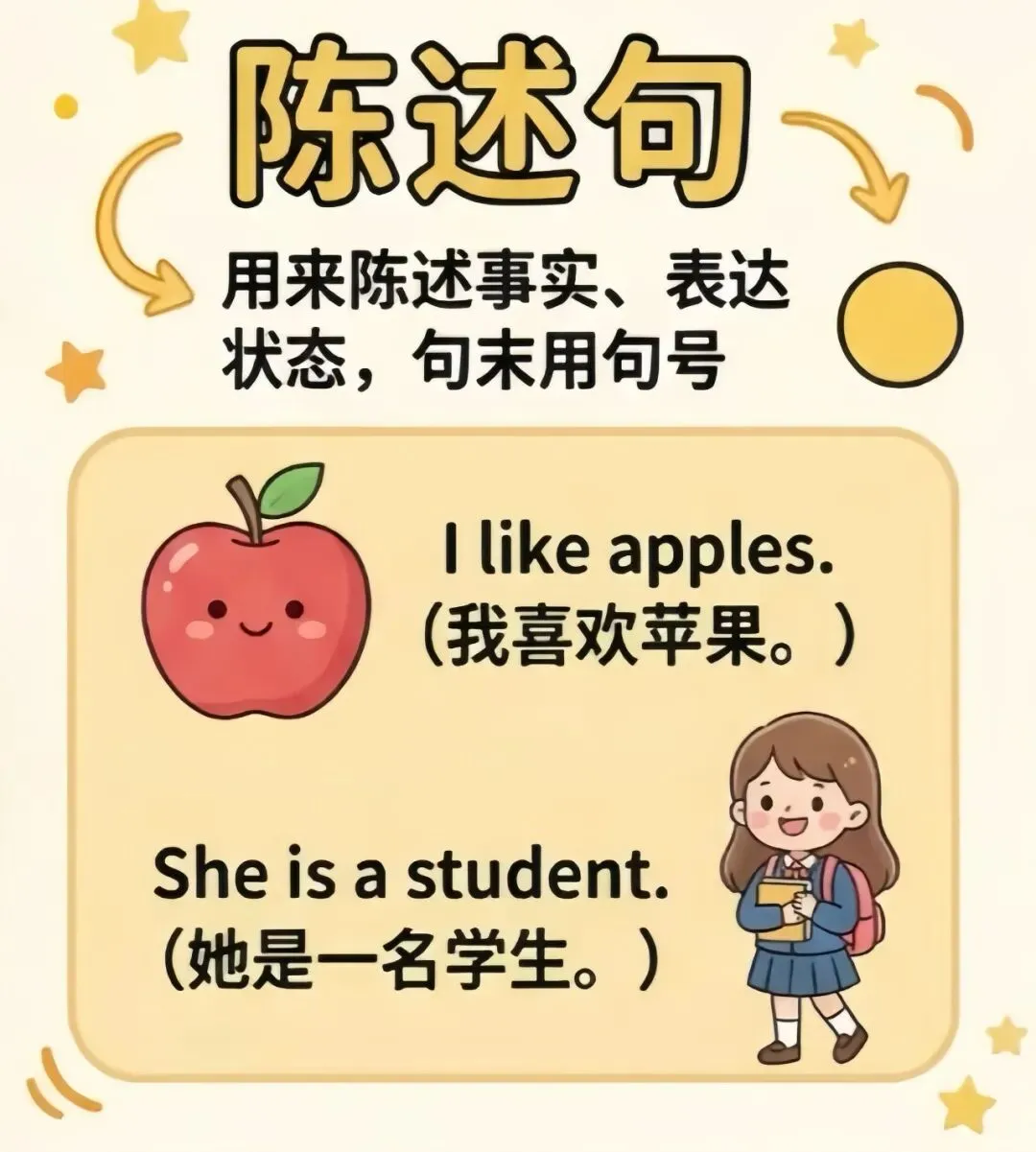 中考命题高频考点|5大句子类型精讲+真题+作文句子模板 第2张