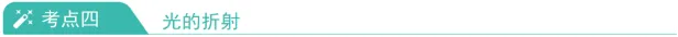 【决胜中考】光现象 第35张