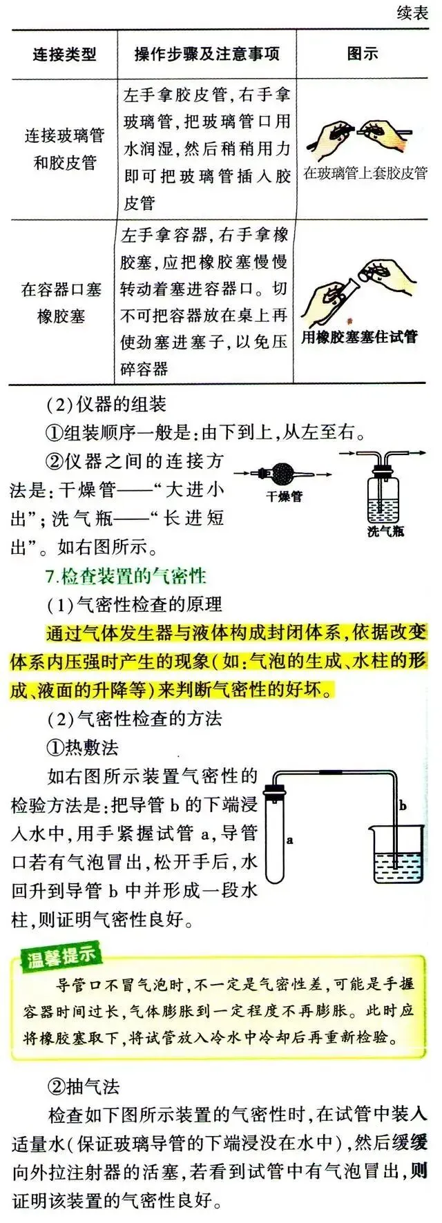 初中化学中考专题—基本实验操作 第7张
