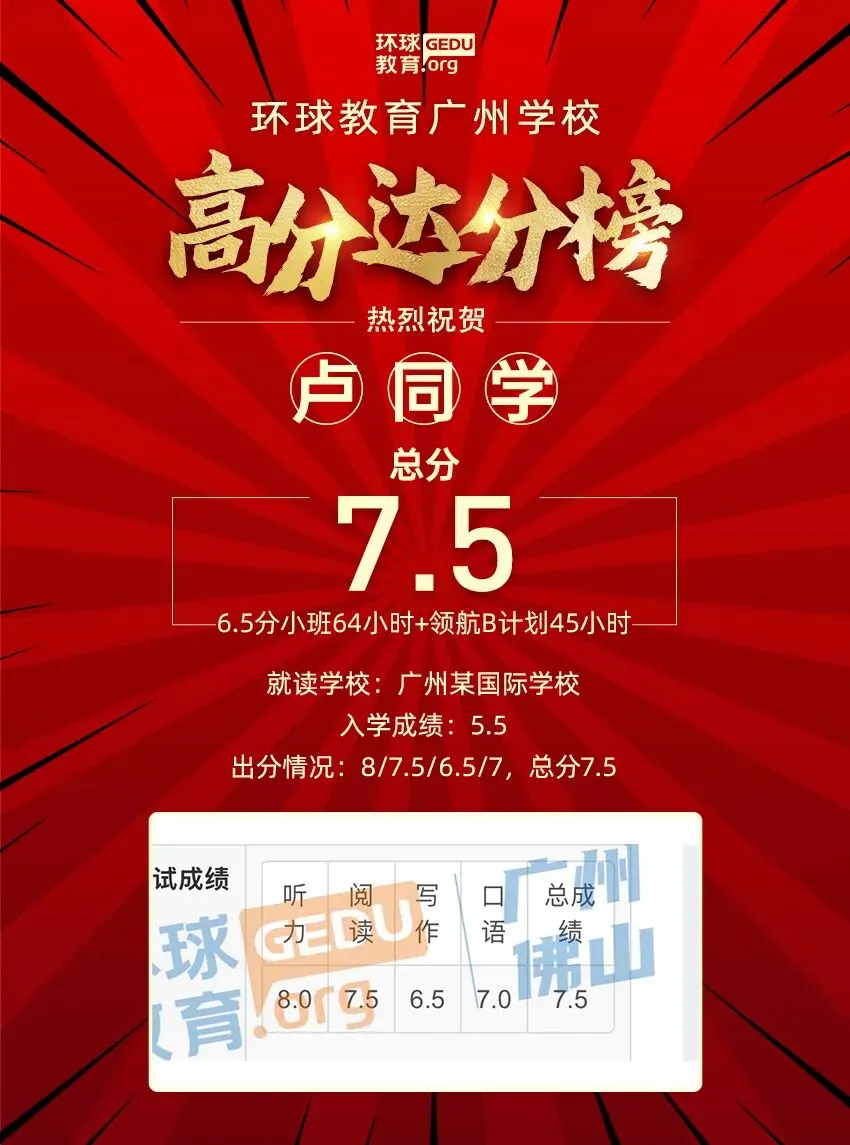 雅思口语Part 3怎么答得出彩?结合真题运用技巧,加以操练,让考官眼前一亮! 第45张