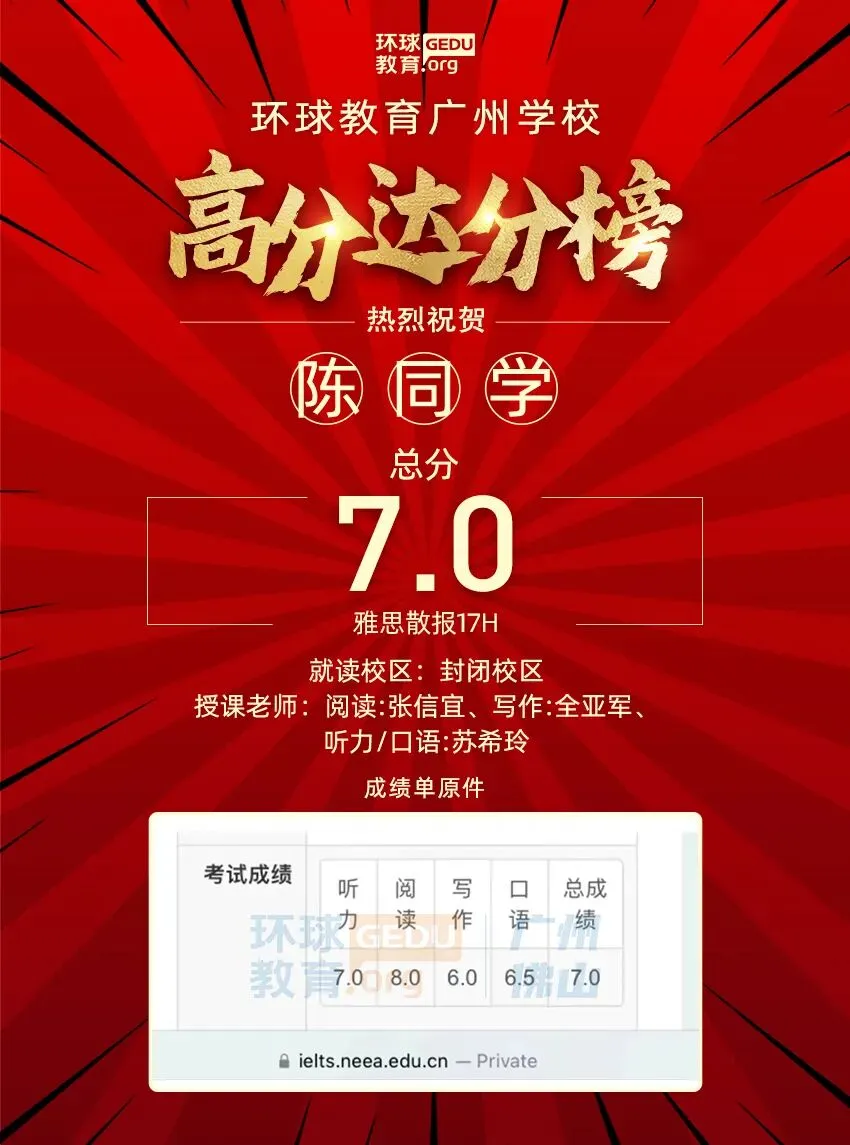 雅思口语Part 3怎么答得出彩?结合真题运用技巧,加以操练,让考官眼前一亮! 第47张