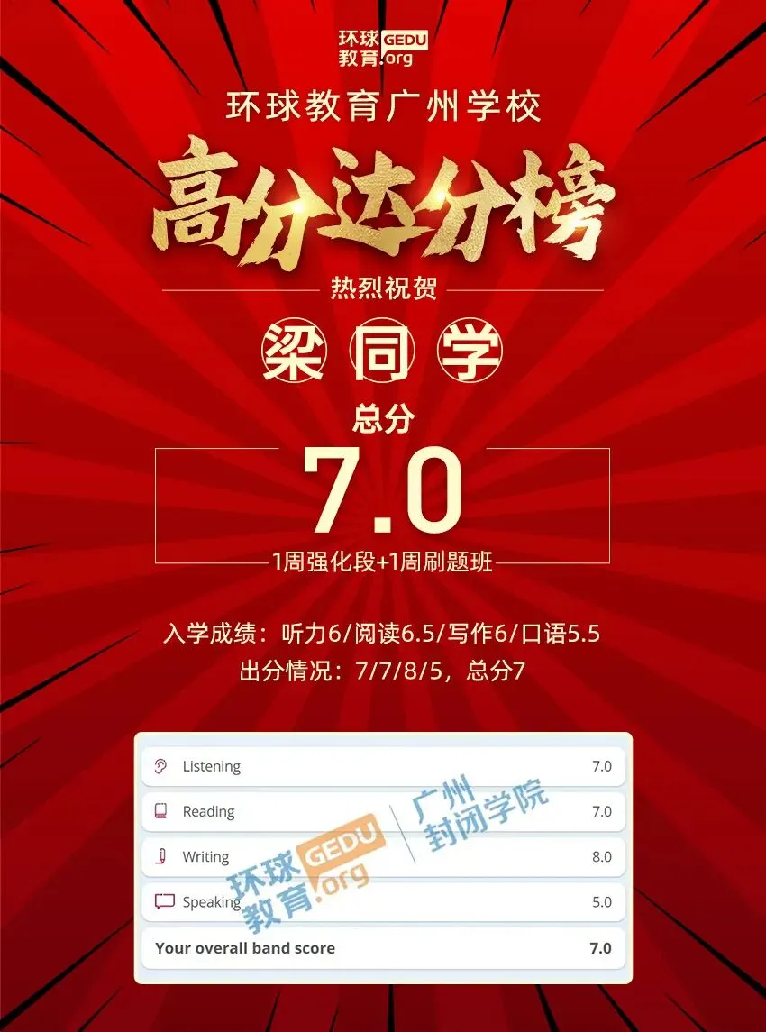 雅思口语Part 3怎么答得出彩?结合真题运用技巧,加以操练,让考官眼前一亮! 第48张