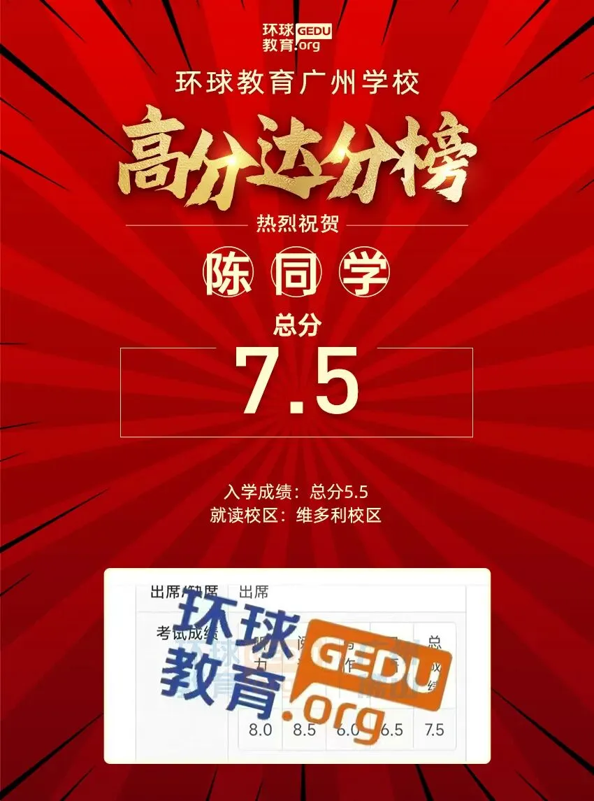 雅思口语Part 3怎么答得出彩?结合真题运用技巧,加以操练,让考官眼前一亮! 第49张