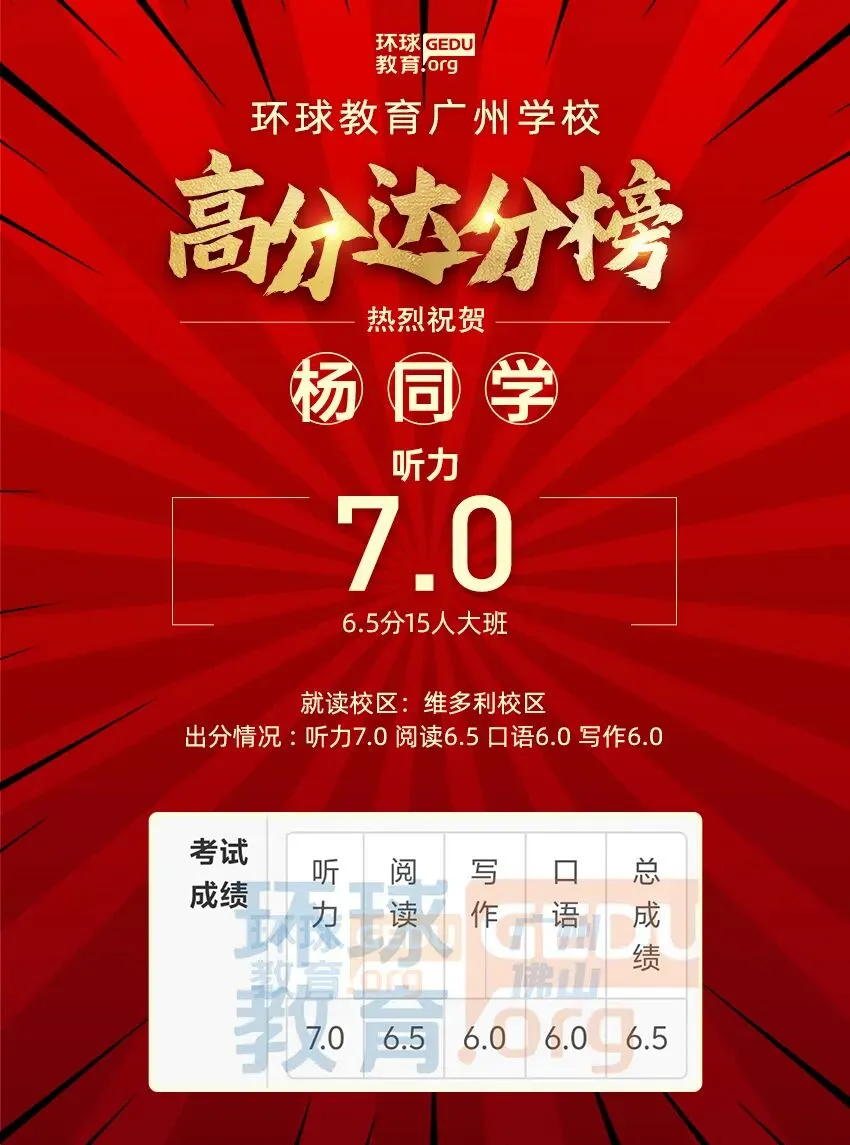 雅思口语Part 3怎么答得出彩?结合真题运用技巧,加以操练,让考官眼前一亮! 第50张