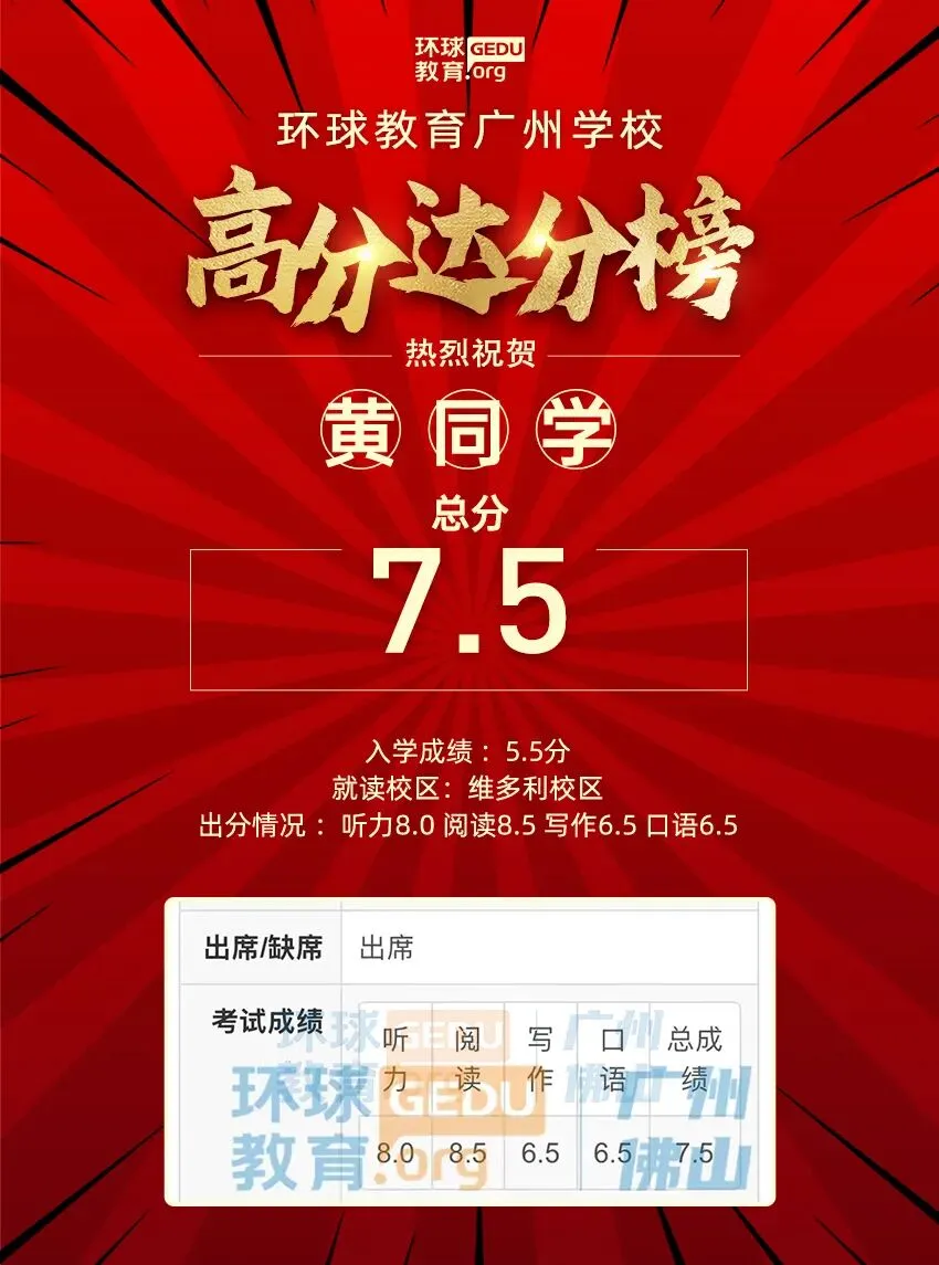 雅思口语Part 3怎么答得出彩?结合真题运用技巧,加以操练,让考官眼前一亮! 第52张