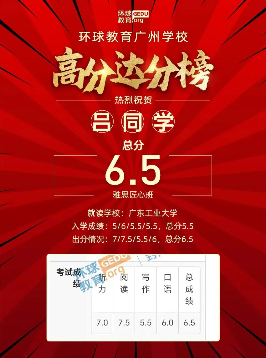 雅思口语Part 3怎么答得出彩?结合真题运用技巧,加以操练,让考官眼前一亮! 第53张