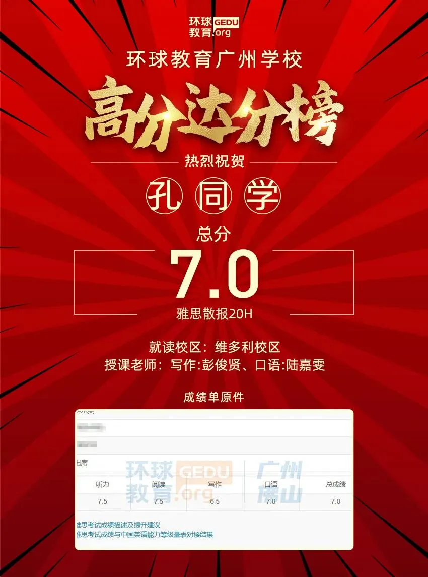 雅思口语Part 3怎么答得出彩?结合真题运用技巧,加以操练,让考官眼前一亮! 第54张