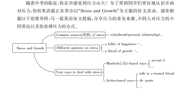 刚拆解完附中集团九下期中英语试卷,初三孩子一定要做,质量太高了! 第11张