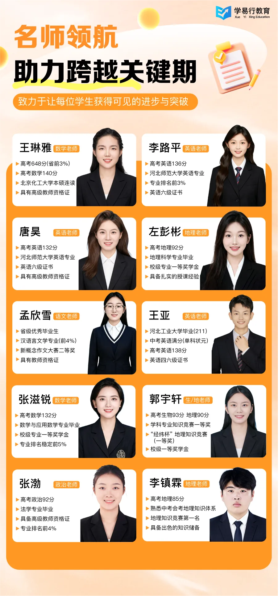 中考/高考全科提升考前冲刺班—火热报名中 第4张