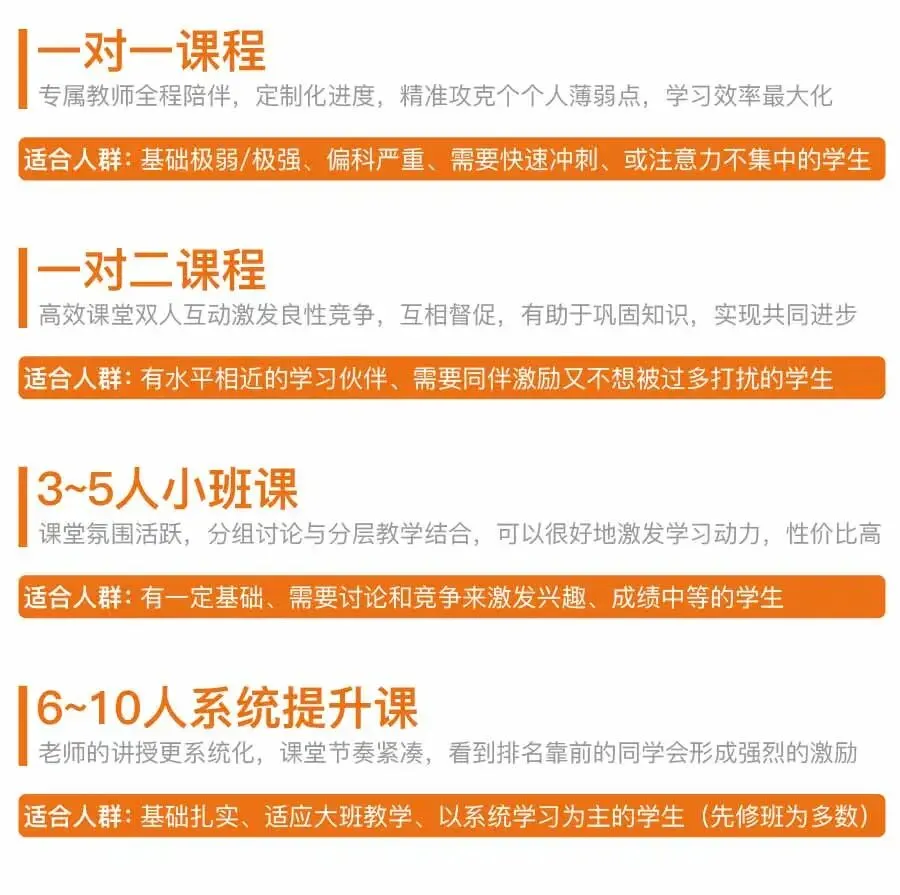 中考/高考全科提升考前冲刺班—火热报名中 第8张
