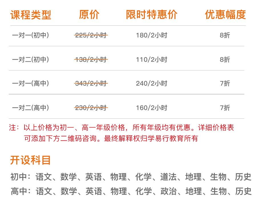 中考/高考全科提升考前冲刺班—火热报名中 第10张