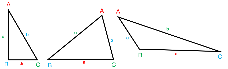 中考考前必背!初中数学正弦定理+余弦定理公式全集,考试解题直接套用不丢分 第1张