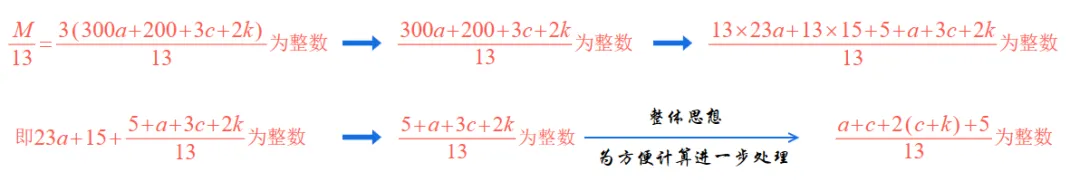中考数学研题:数论类阅读材料 第6张