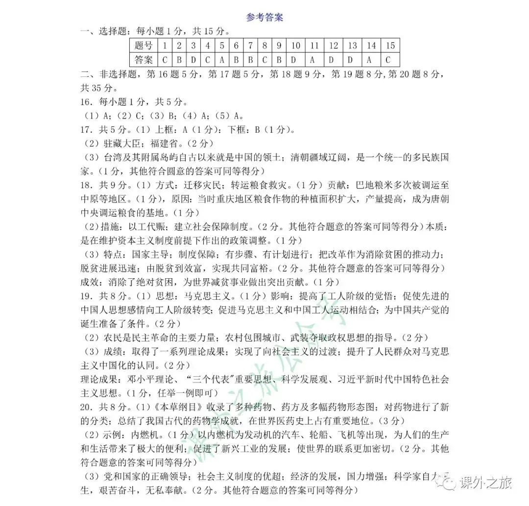 【中考真题】历史《中考真题测试卷》(含答案)可下载 第7张