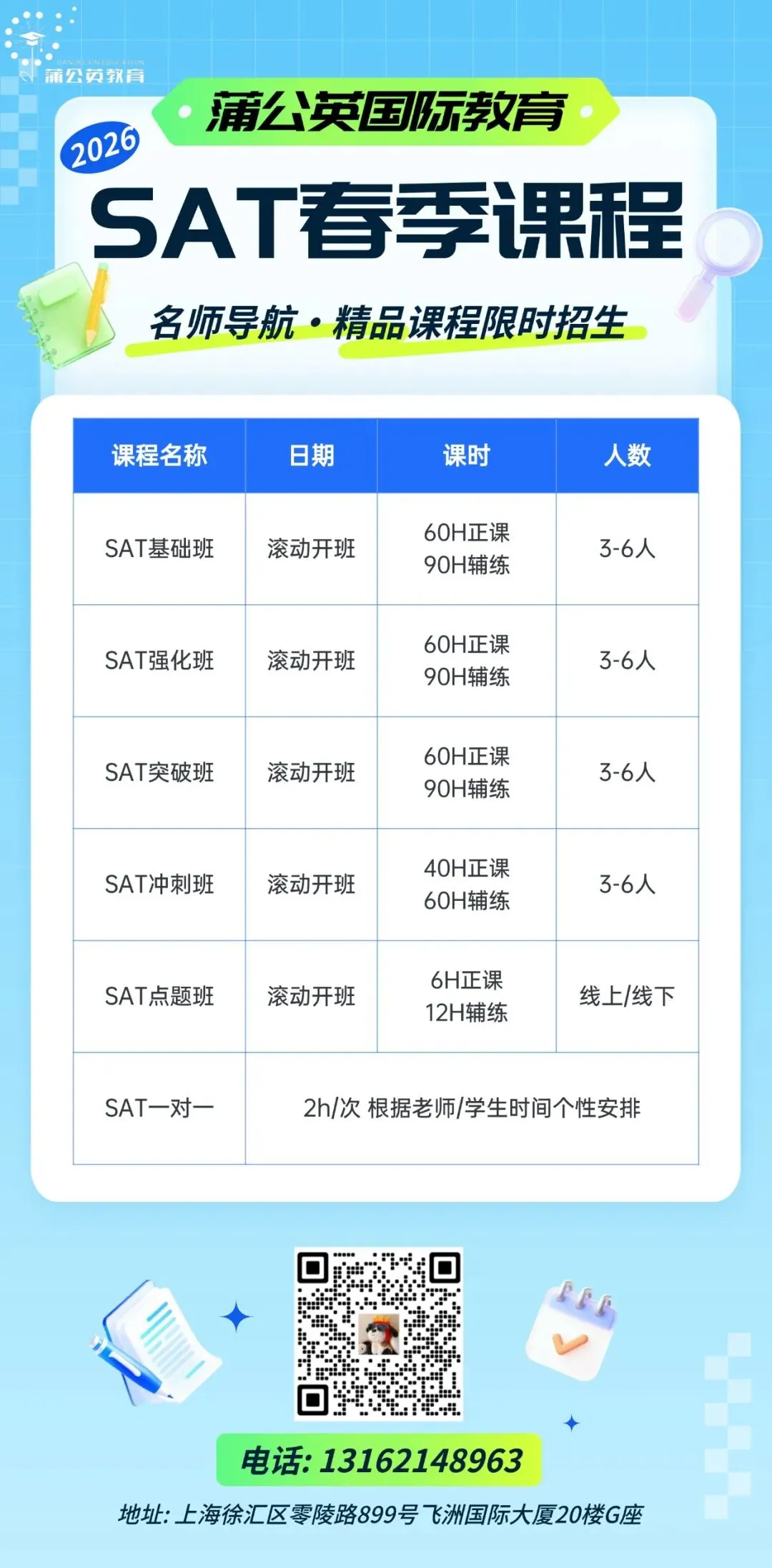 历年SAT真题难题汇总:阅读+文法+数学全科完整版 第5张