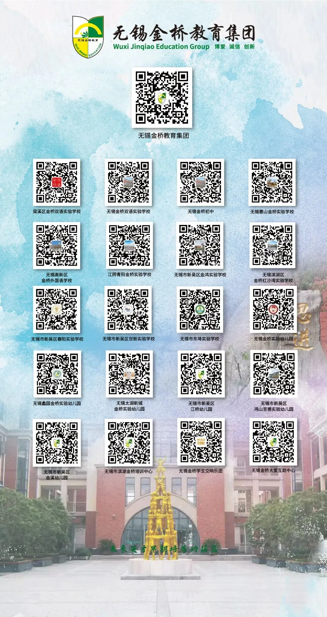 金桥教育集团初中校初三中考复习研讨活动有序开展 第66张