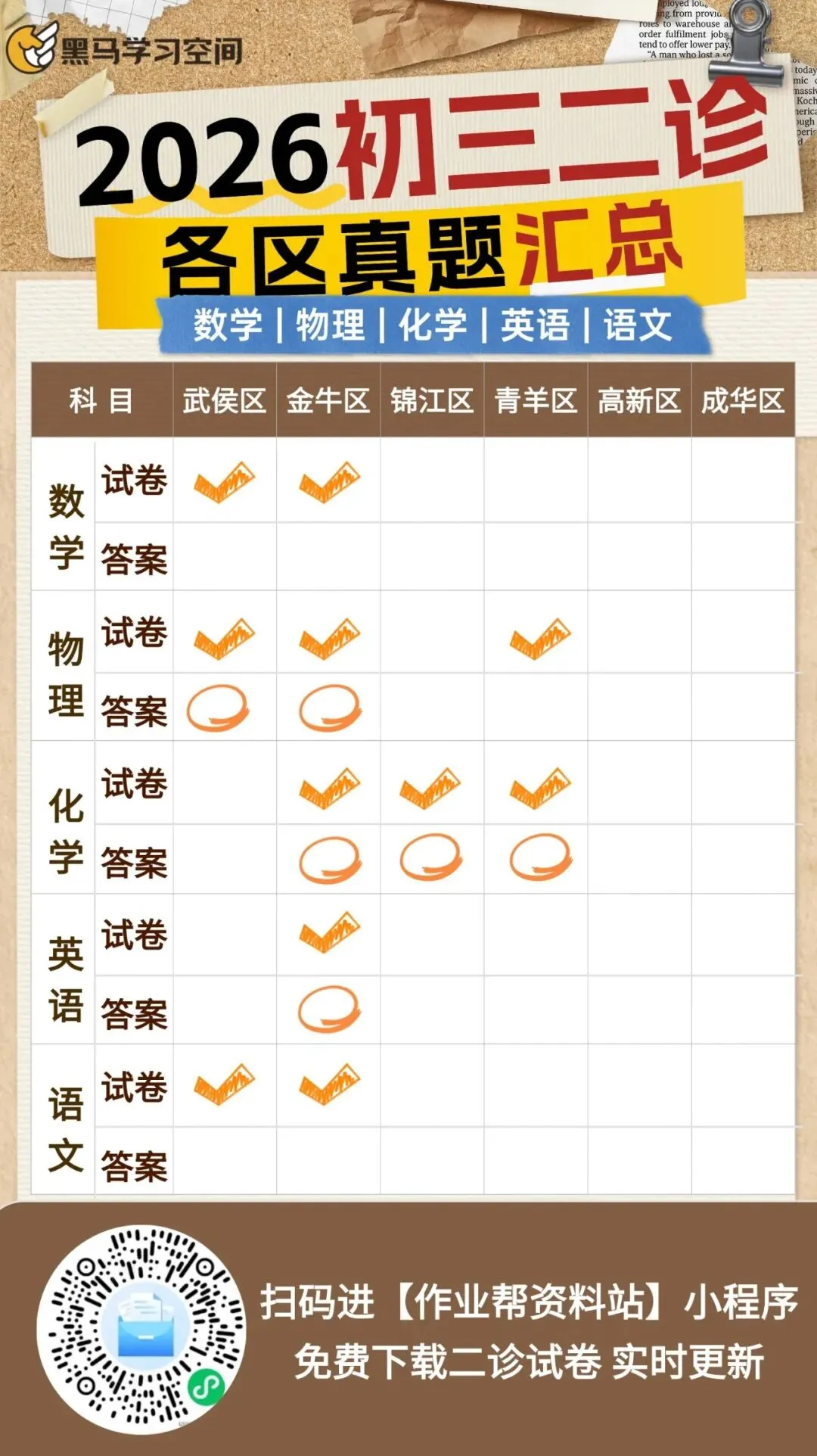 26年成都初三二诊真题&答案大汇总 第3张