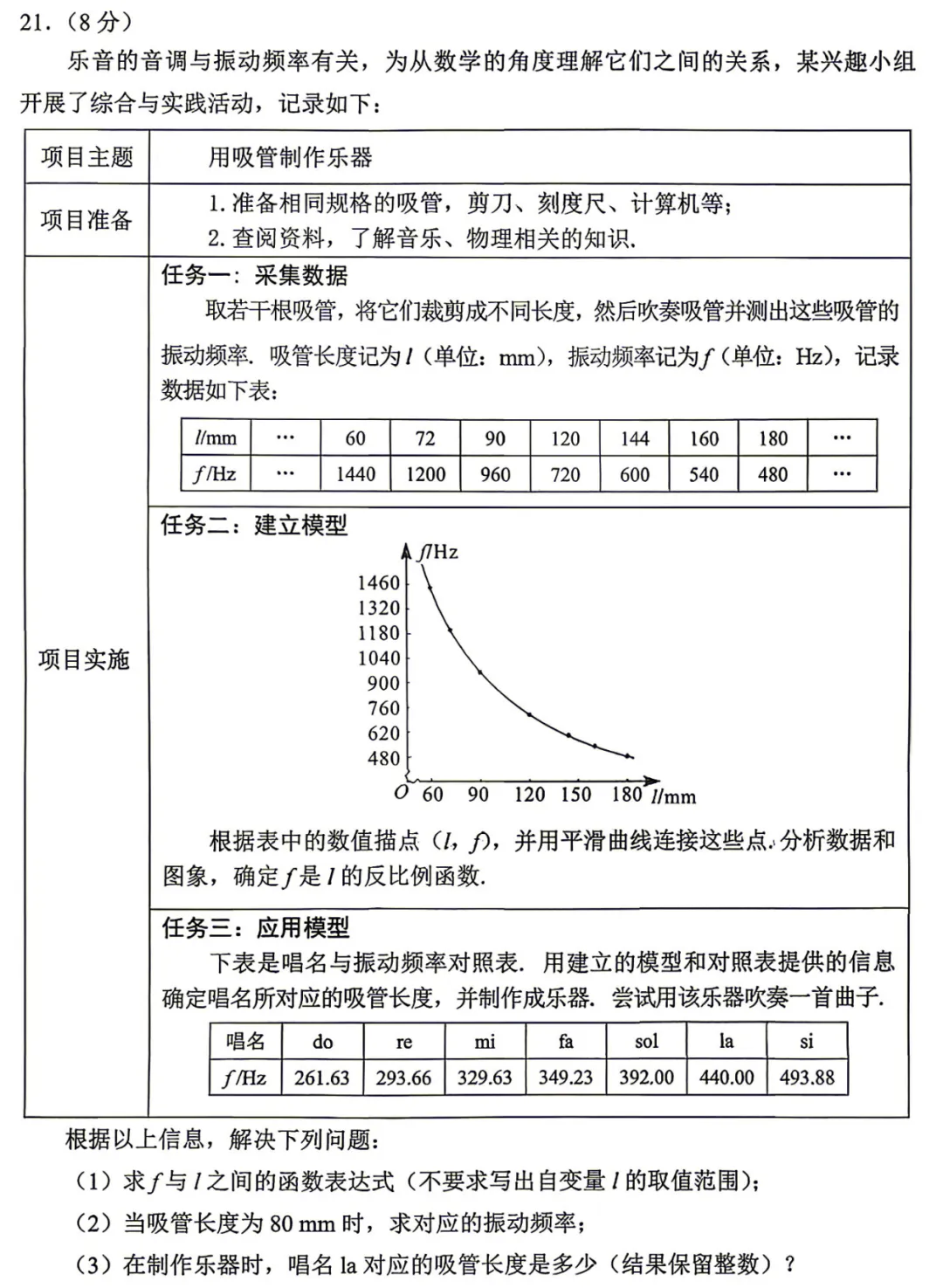 2026年4月大连初三数学一模试卷及答案 第13张