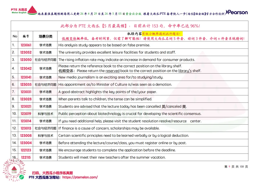 题库波动新增!【PTE巨准真题预测】26年4月29日至5月5日|WFD最高频升频1句!SWT新增1题!黄金出分期请抓住! 第16张