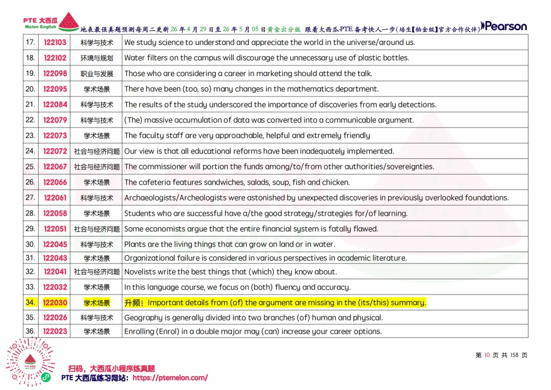 题库波动新增!【PTE巨准真题预测】26年4月29日至5月5日|WFD最高频升频1句!SWT新增1题!黄金出分期请抓住! 第17张