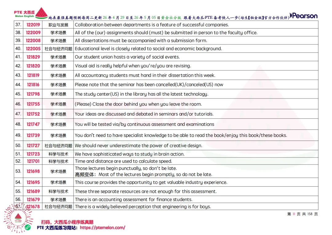 题库波动新增!【PTE巨准真题预测】26年4月29日至5月5日|WFD最高频升频1句!SWT新增1题!黄金出分期请抓住! 第18张
