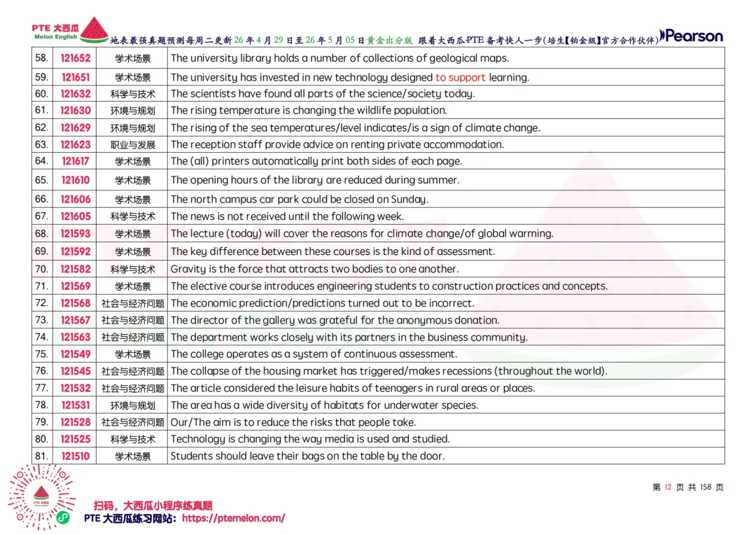 题库波动新增!【PTE巨准真题预测】26年4月29日至5月5日|WFD最高频升频1句!SWT新增1题!黄金出分期请抓住! 第19张