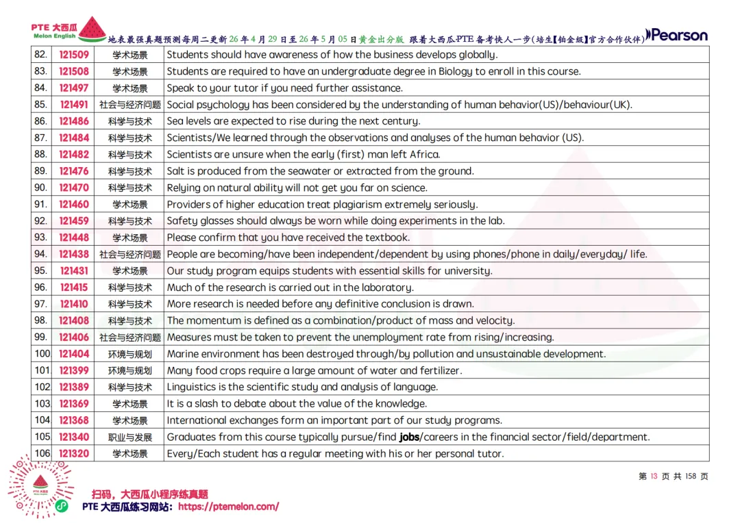 题库波动新增!【PTE巨准真题预测】26年4月29日至5月5日|WFD最高频升频1句!SWT新增1题!黄金出分期请抓住! 第20张