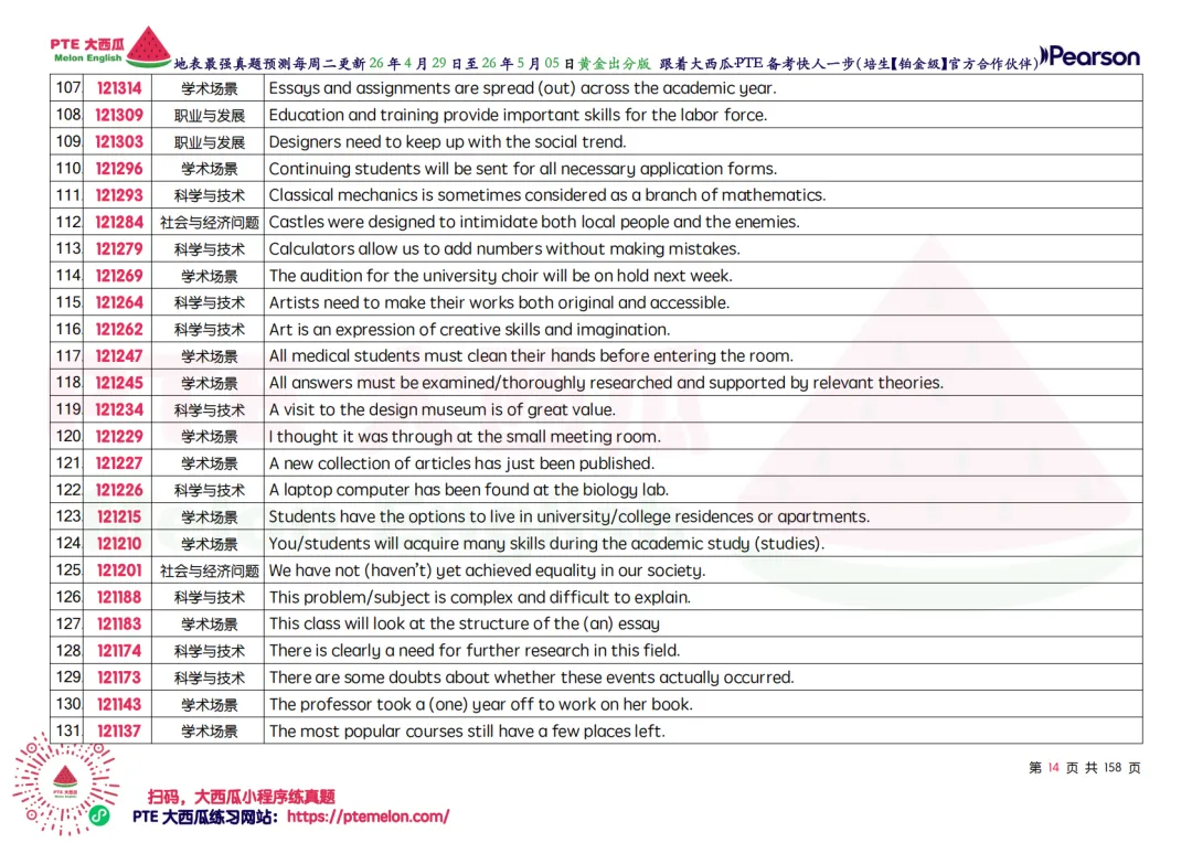 题库波动新增!【PTE巨准真题预测】26年4月29日至5月5日|WFD最高频升频1句!SWT新增1题!黄金出分期请抓住! 第21张