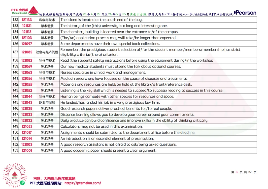 题库波动新增!【PTE巨准真题预测】26年4月29日至5月5日|WFD最高频升频1句!SWT新增1题!黄金出分期请抓住! 第22张