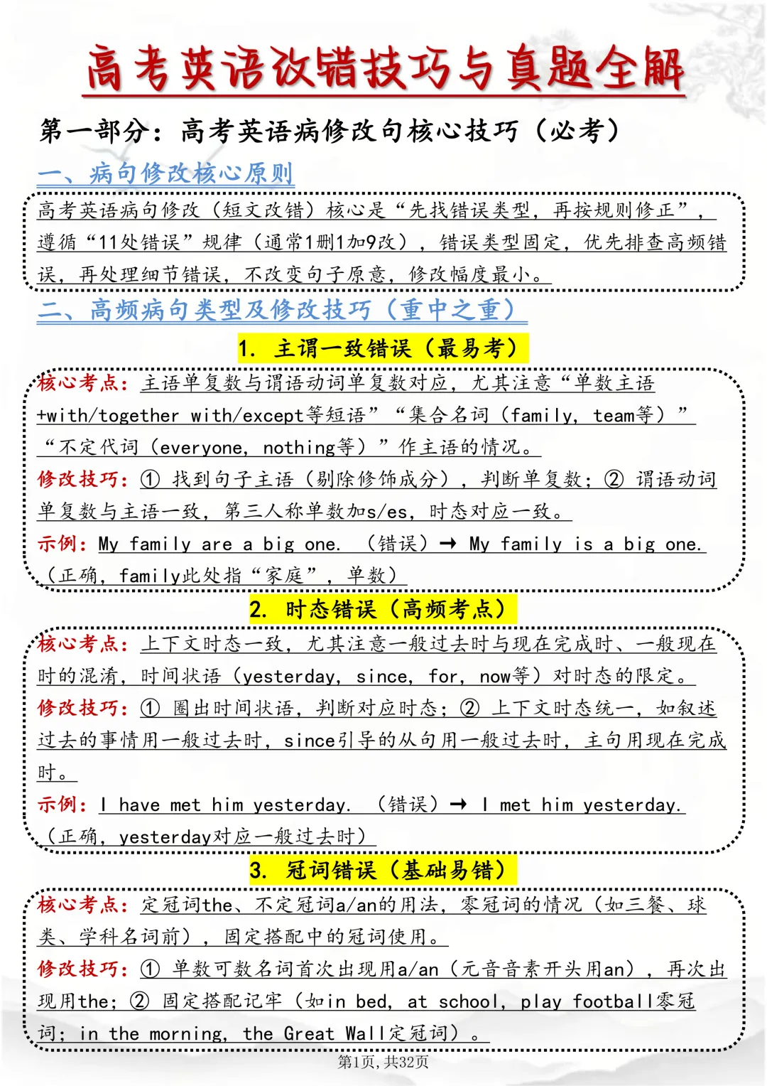 高考必背:【高考英语改错技巧与真题全解】,可打印 快收藏 第1张