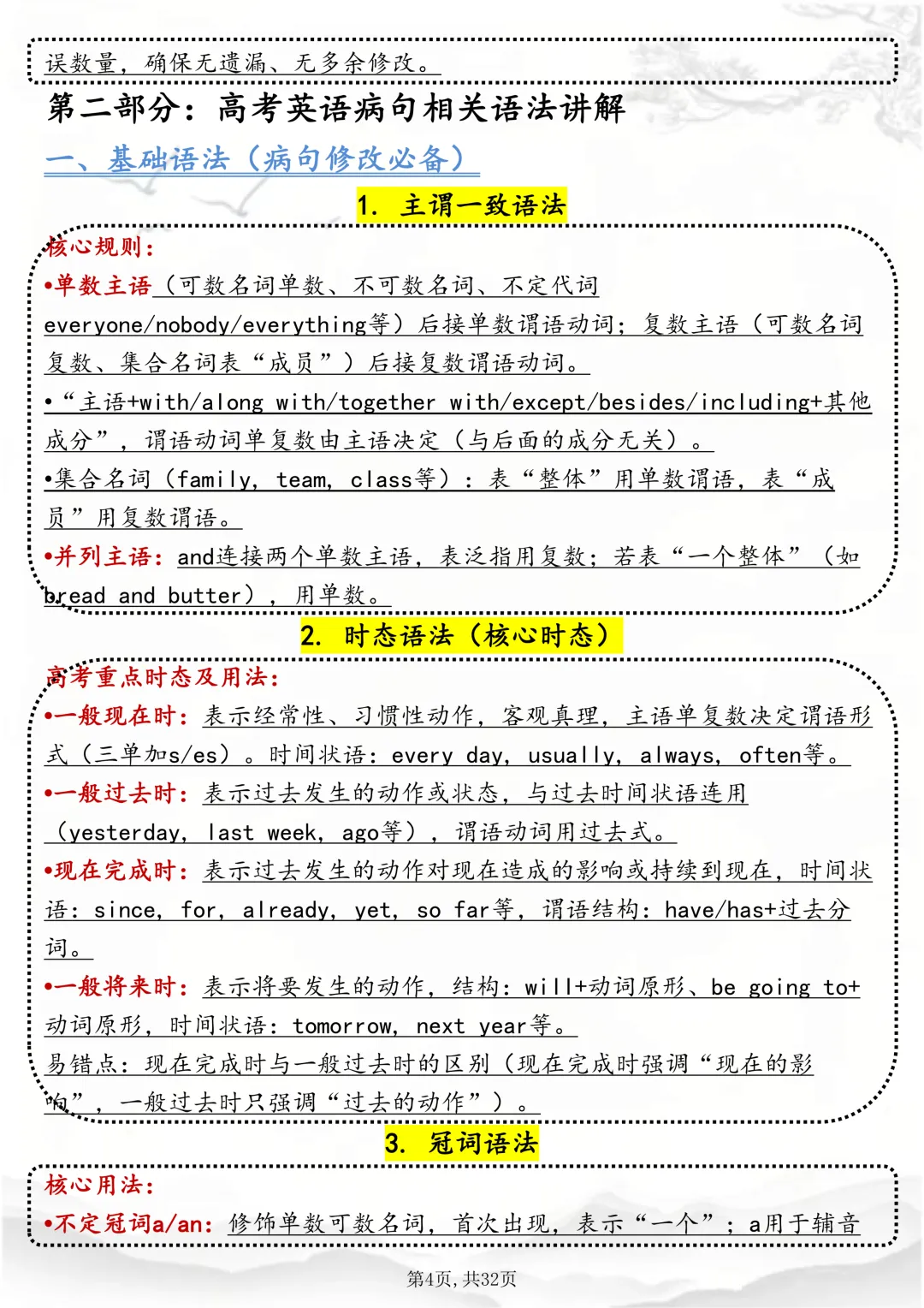 高考必背:【高考英语改错技巧与真题全解】,可打印 快收藏 第4张