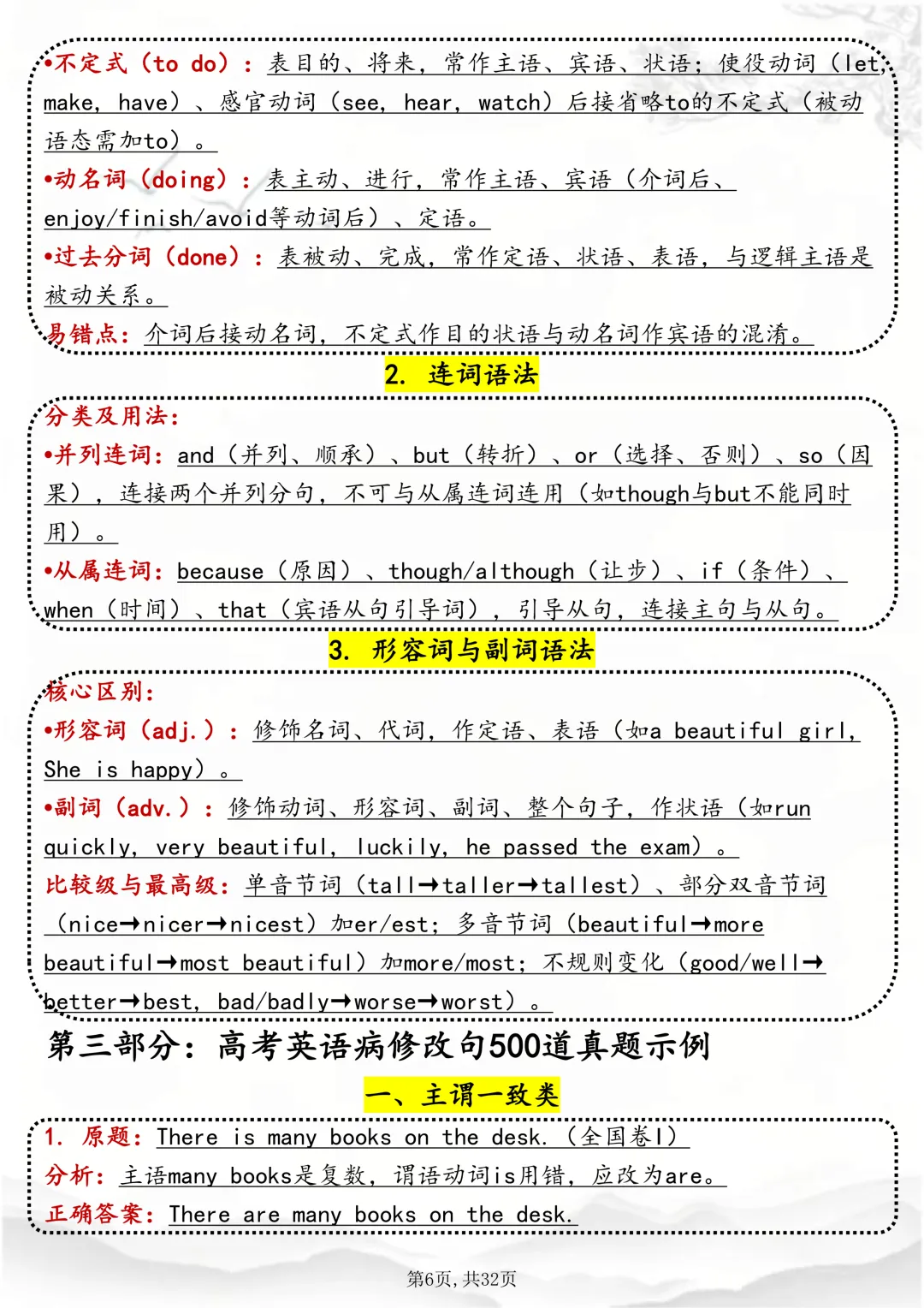 高考必背:【高考英语改错技巧与真题全解】,可打印 快收藏 第6张