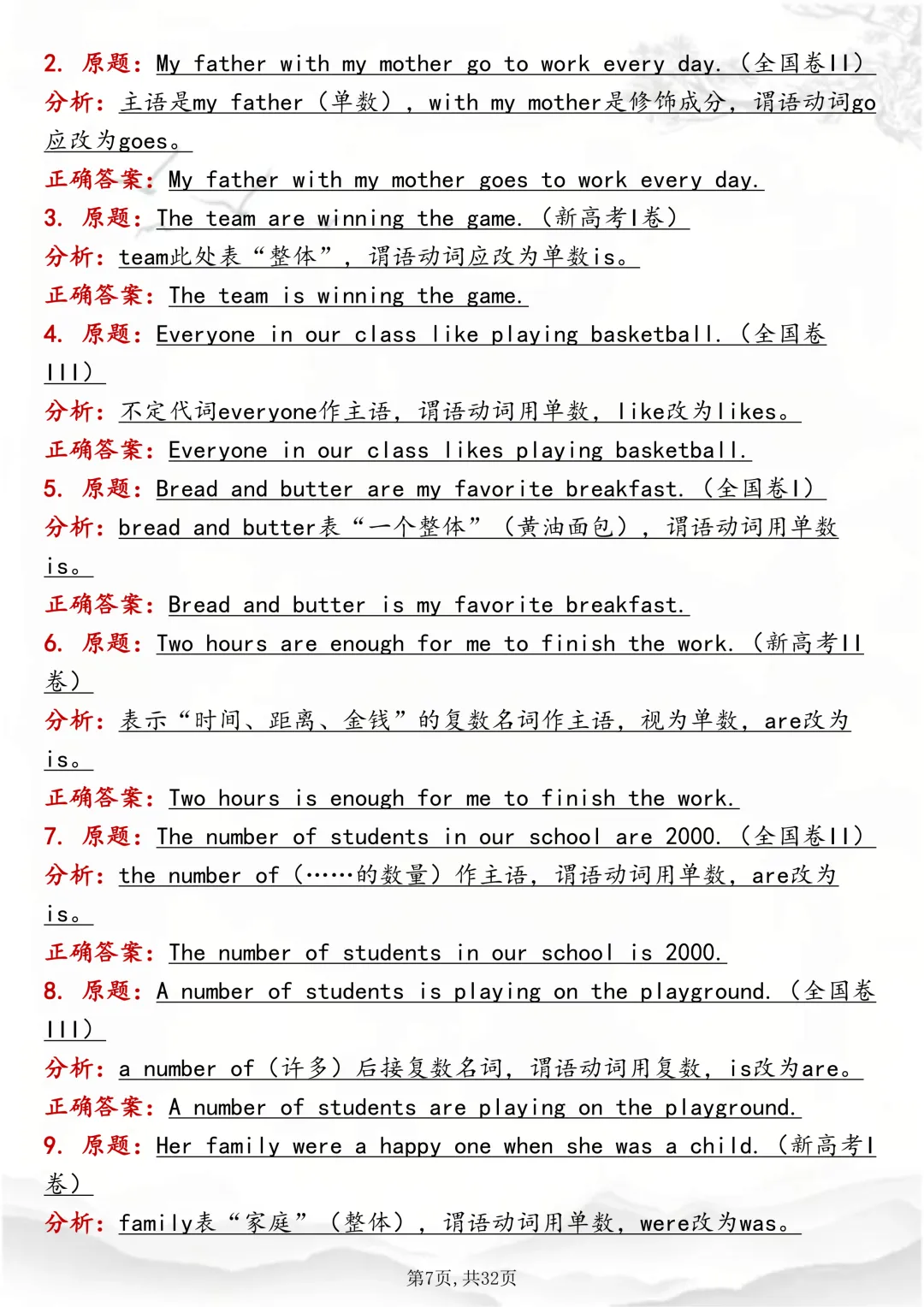 高考必背:【高考英语改错技巧与真题全解】,可打印 快收藏 第7张