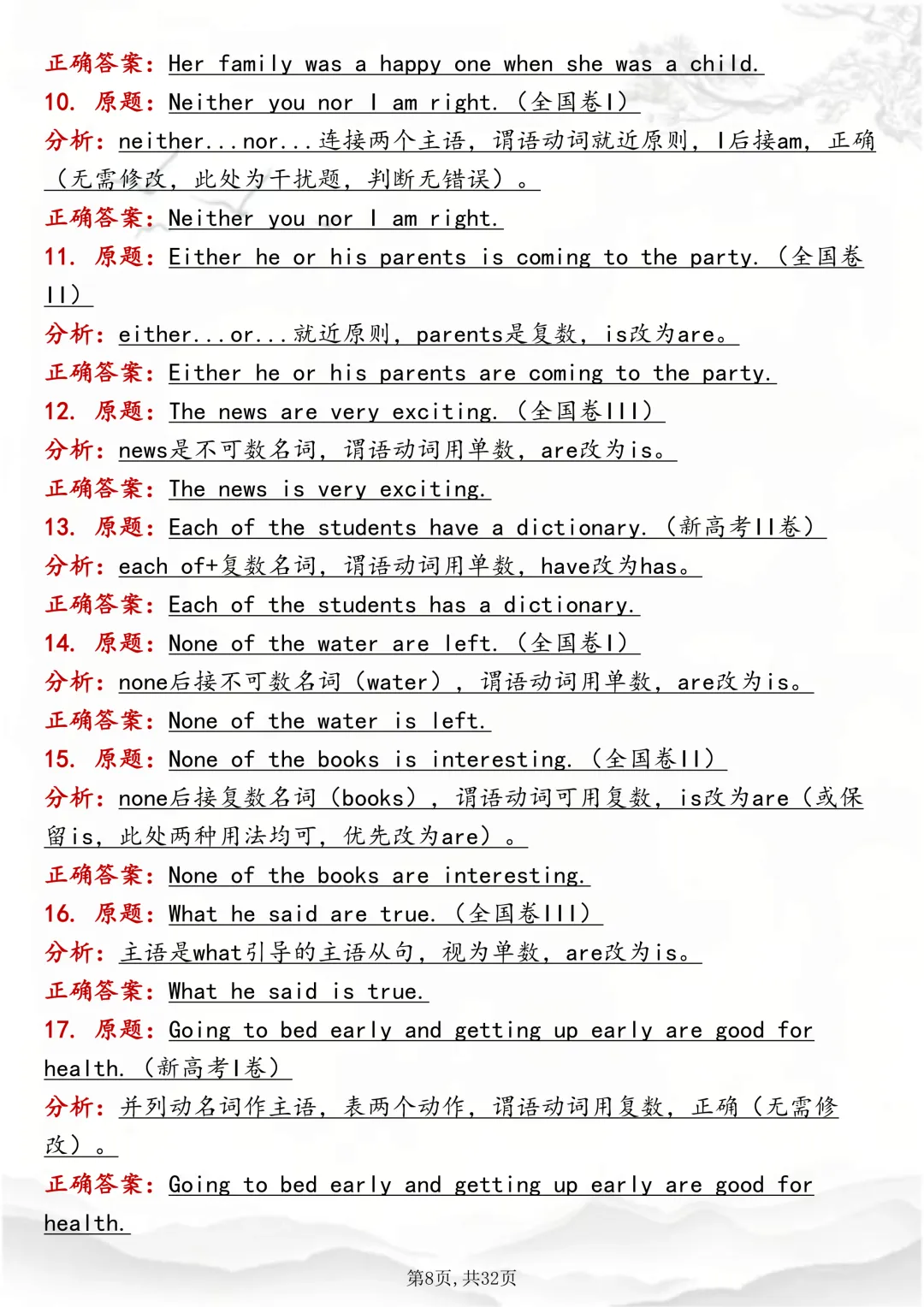 高考必背:【高考英语改错技巧与真题全解】,可打印 快收藏 第8张