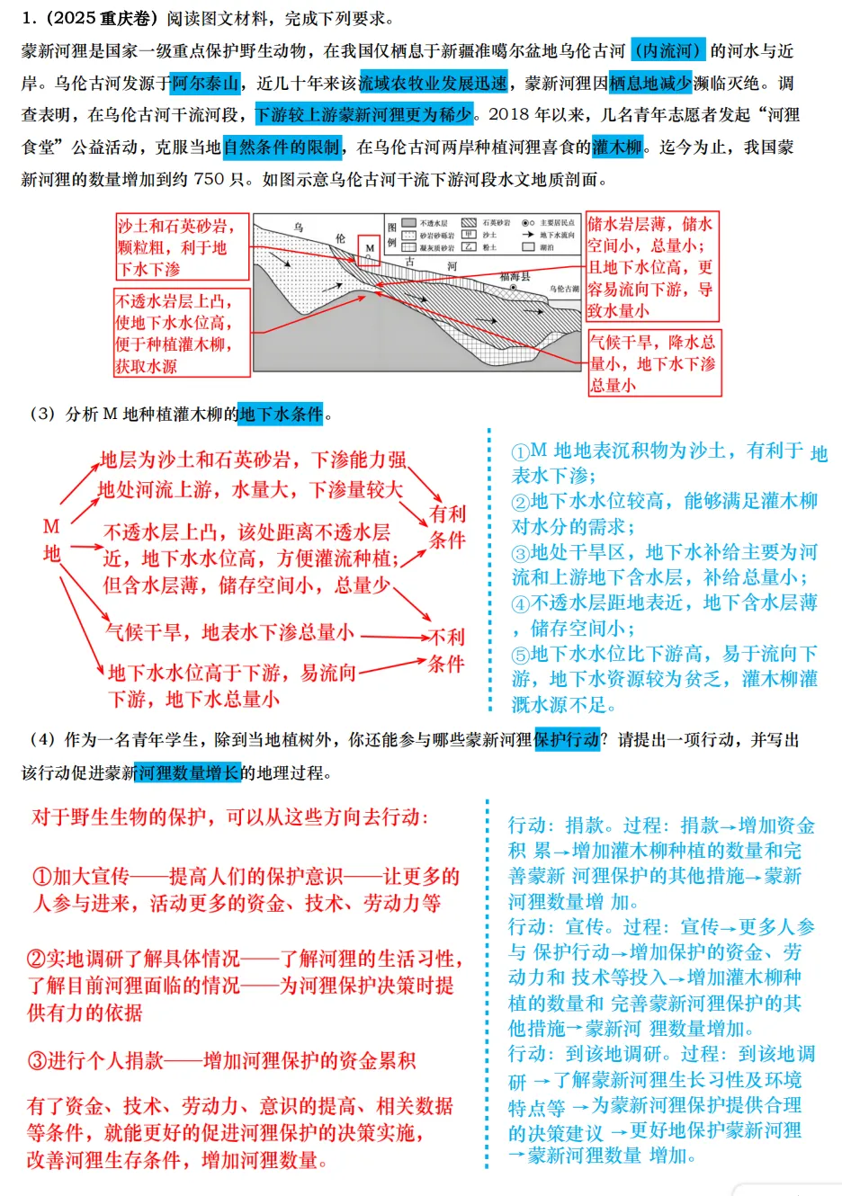 【真题拆解】近3年高考真题综合题:经典好题拆解—河流湖泊专题集锦 第3张