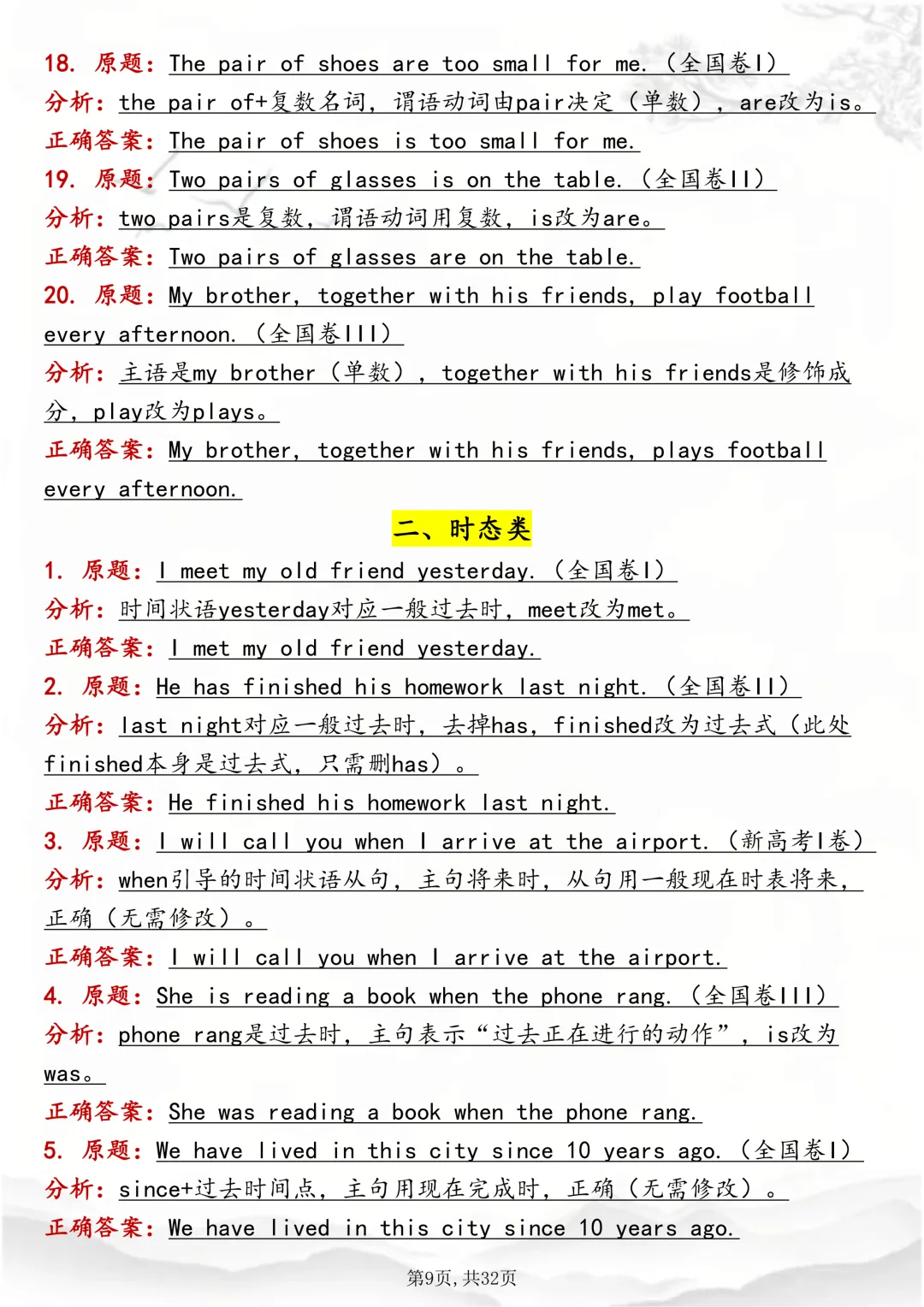 高考必背:【高考英语改错技巧与真题全解】,可打印 快收藏 第9张
