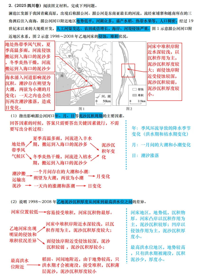 【真题拆解】近3年高考真题综合题:经典好题拆解—河流湖泊专题集锦 第4张