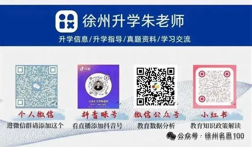 免费领取最新2026年徐州中考一模真题 第8张
