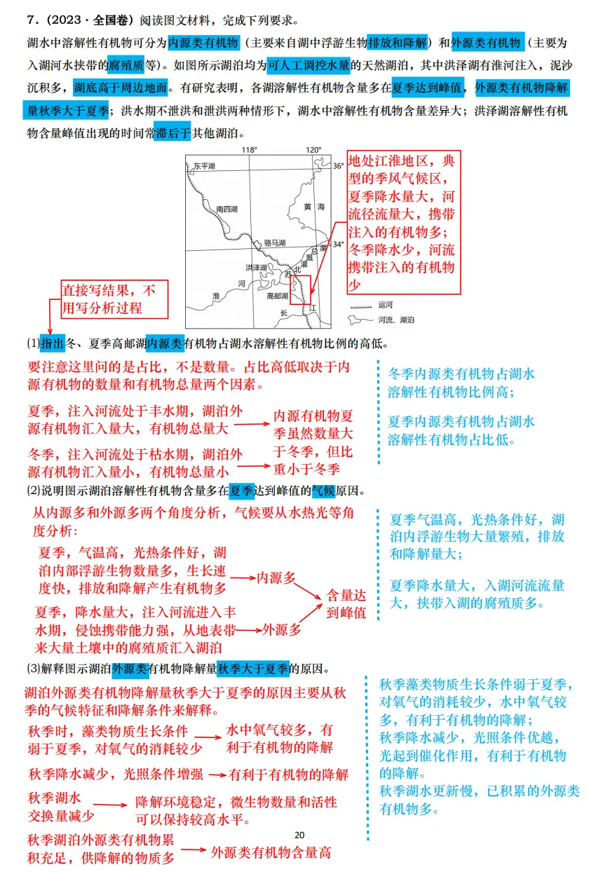 【真题拆解】近3年高考真题综合题:经典好题拆解—河流湖泊专题集锦 第10张