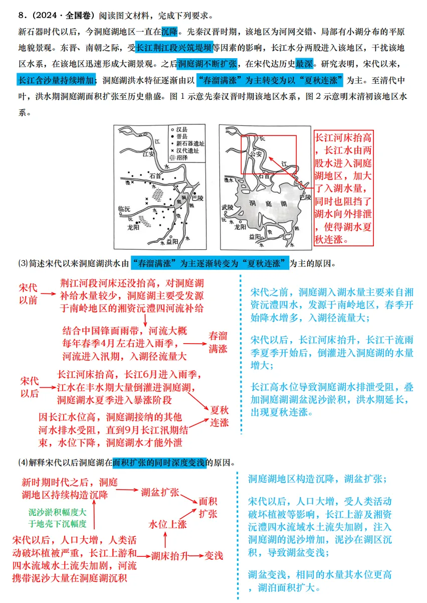 【真题拆解】近3年高考真题综合题:经典好题拆解—河流湖泊专题集锦 第13张