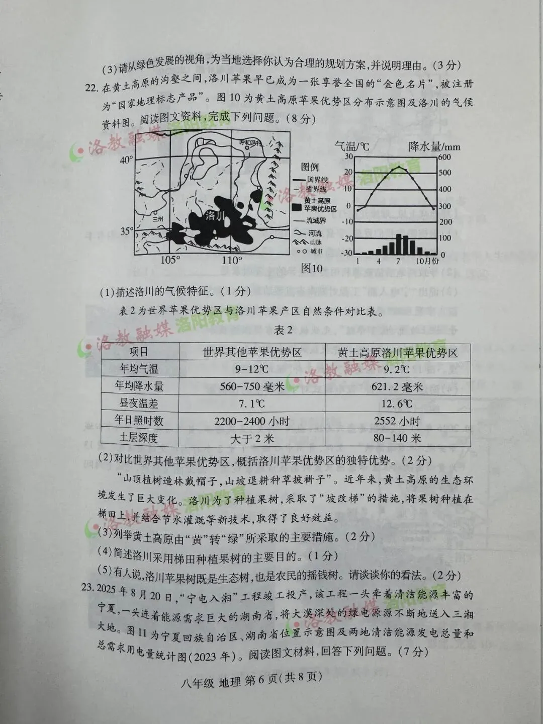 洛阳期中试卷出炉! 第48张