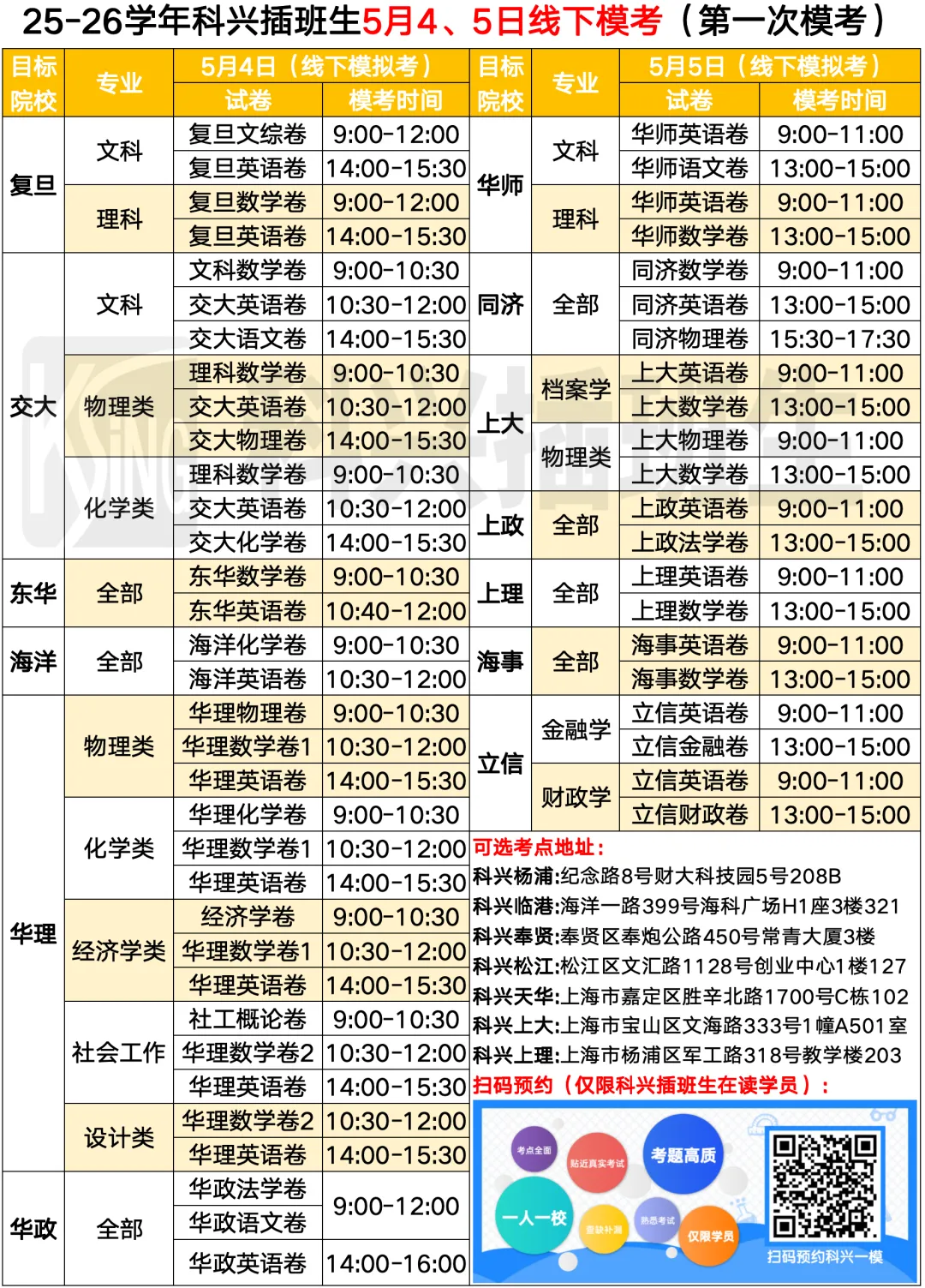 来预约!上海插班生考试科兴全真线下模考! 第2张
