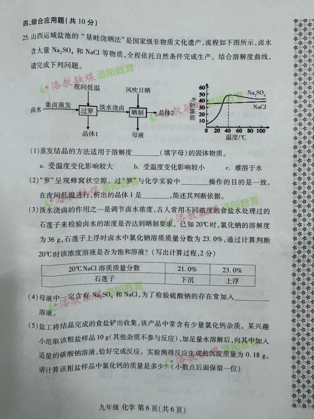 洛阳期中试卷出炉! 第68张