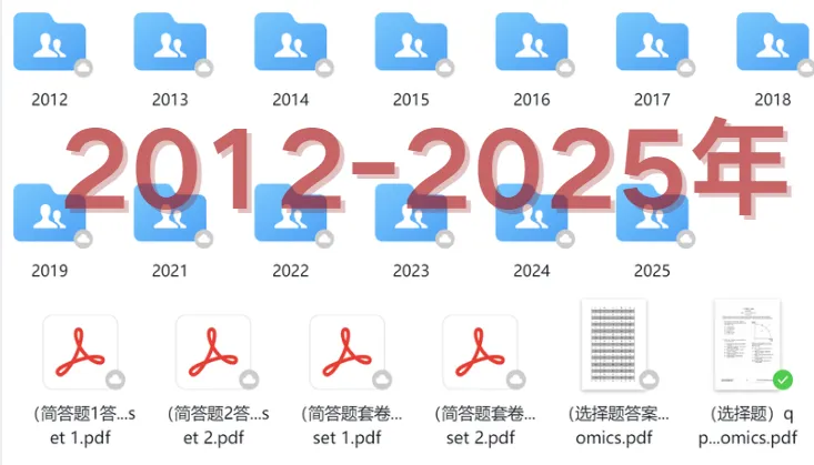 5 分必刷!AP微观经济 近10年真题+答案合集(MCQ+FRQ) 可下载 第1张