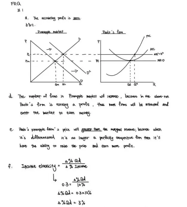 5 分必刷!AP微观经济 近10年真题+答案合集(MCQ+FRQ) 可下载 第5张