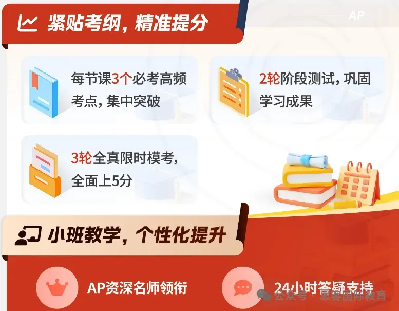5 分必刷!AP微观经济 近10年真题+答案合集(MCQ+FRQ) 可下载 第7张