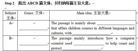 英语三轮强调题型融合,方法总结:试卷评讲课件 第3张