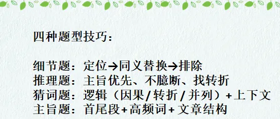 英语三轮强调题型融合,方法总结:试卷评讲课件 第4张