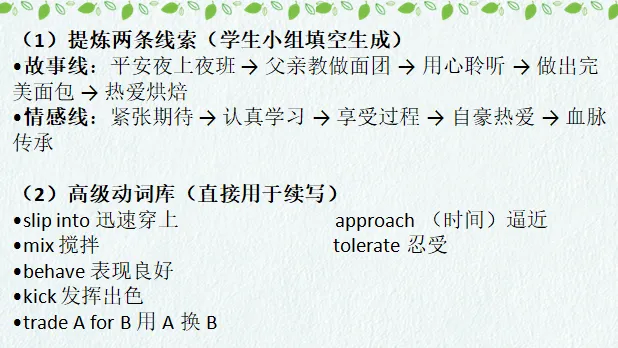 英语三轮强调题型融合,方法总结:试卷评讲课件 第6张